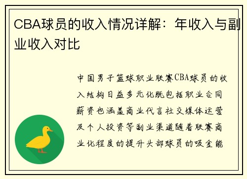 CBA球员的收入情况详解：年收入与副业收入对比